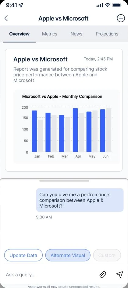 Answer screen comparing Apple and Microsoft with a monthly bar chart and buttons for Update Data and Alternate Visual
