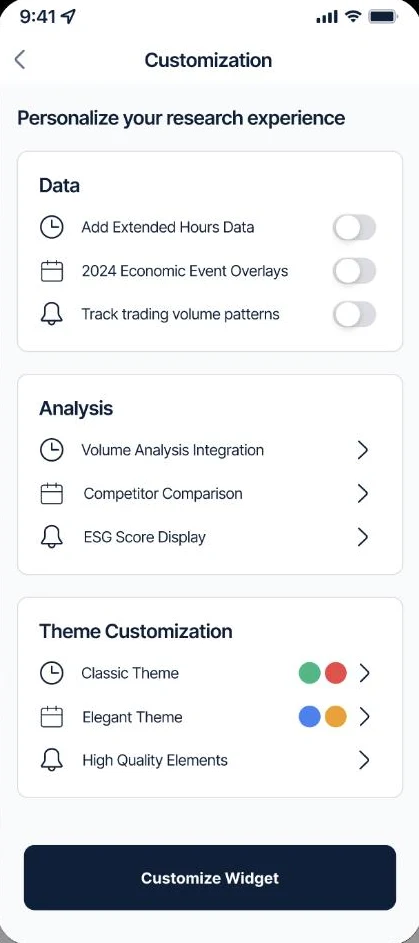Customization screen with toggles for extended hours data, economic event overlays and volume patterns, plus analysis and theme options